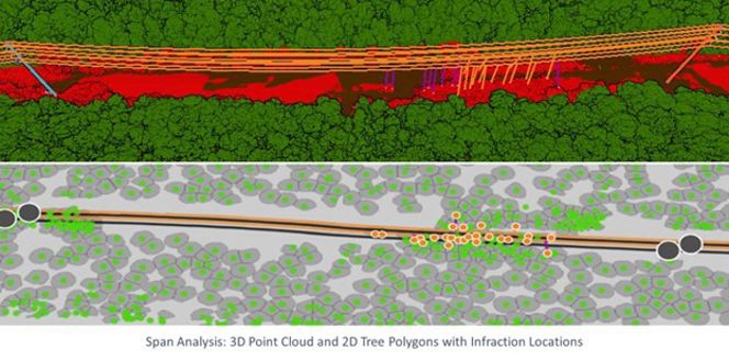 BG&E Lidar Data