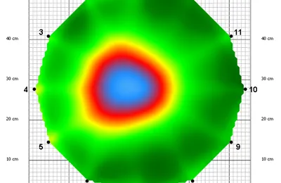 ArborSonic 3D results with 10 and 32 sensors