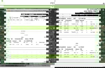 Myrowkeeper Formattedreport